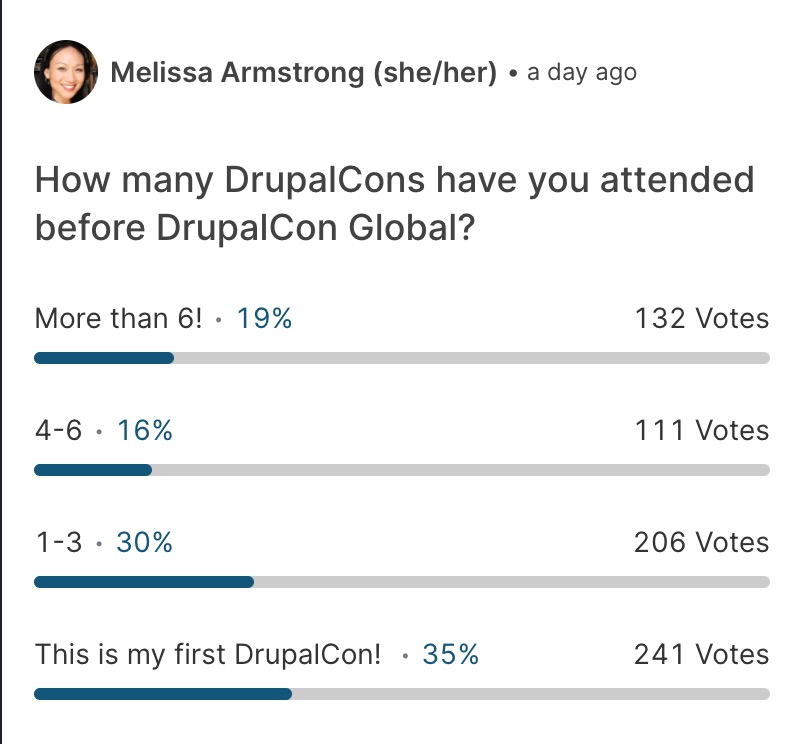 A poll showing that 35% of attendees in 2020 were DrupalCon novices