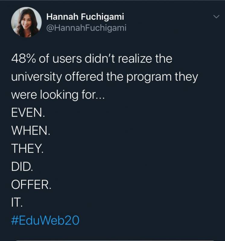A screenshot of a tweet that reads: 48% of users didn't realize the university offered the program they were looking for even when they did offer it