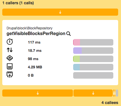 Function profile of getVisibleBlocksPerRegion