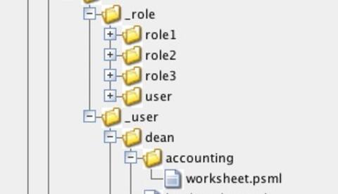 Screenshot of a directory tree.